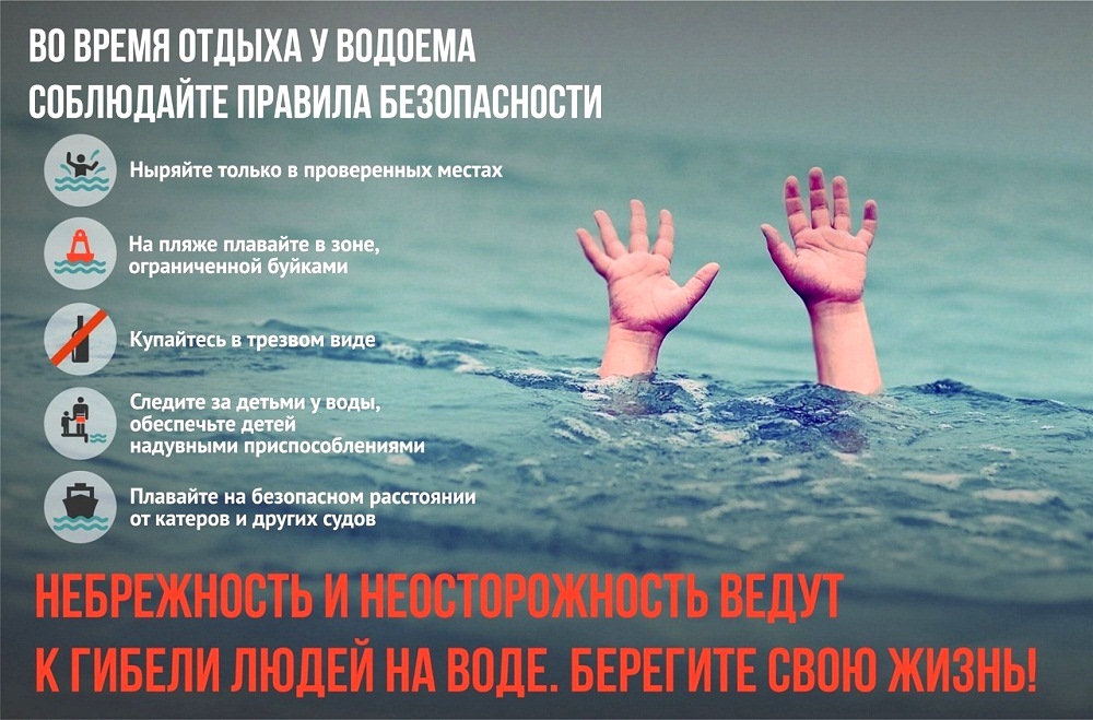 Во время отдыха у водоёма соблюдайте правила безопасности Во время отдыха у водоёма соблюдайте правила безопасности
