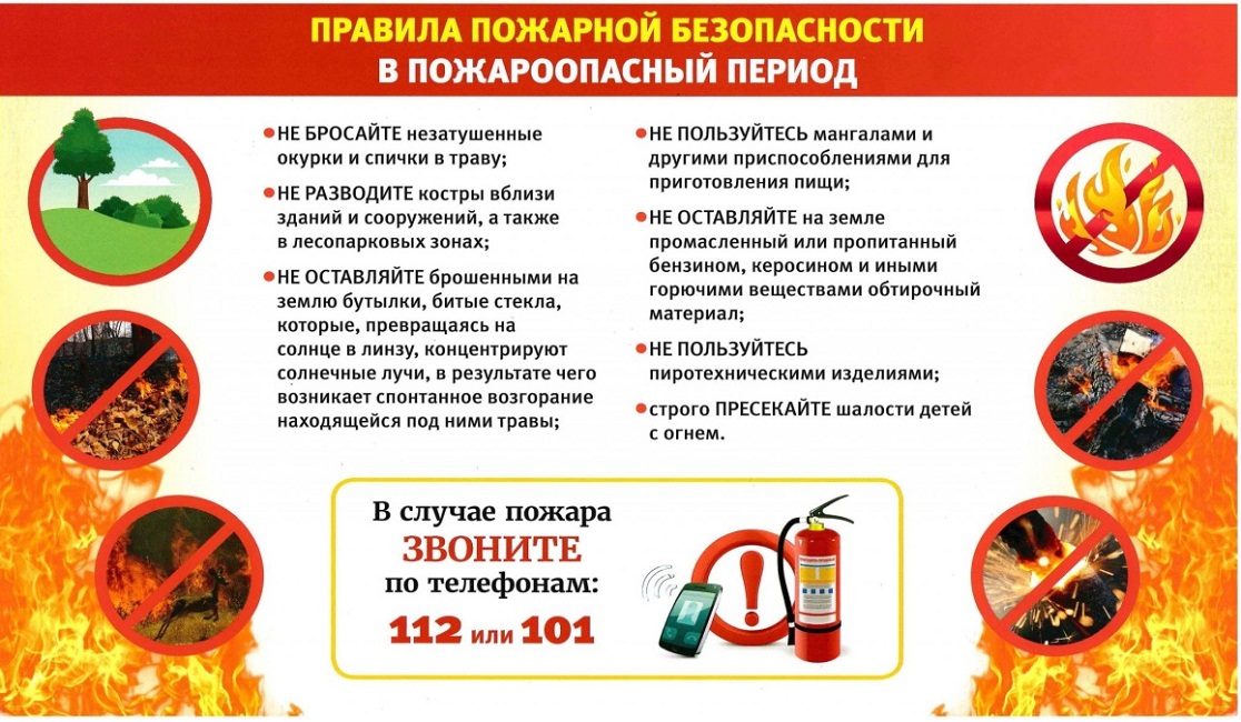 Правила пожарной опасности в безопасный период