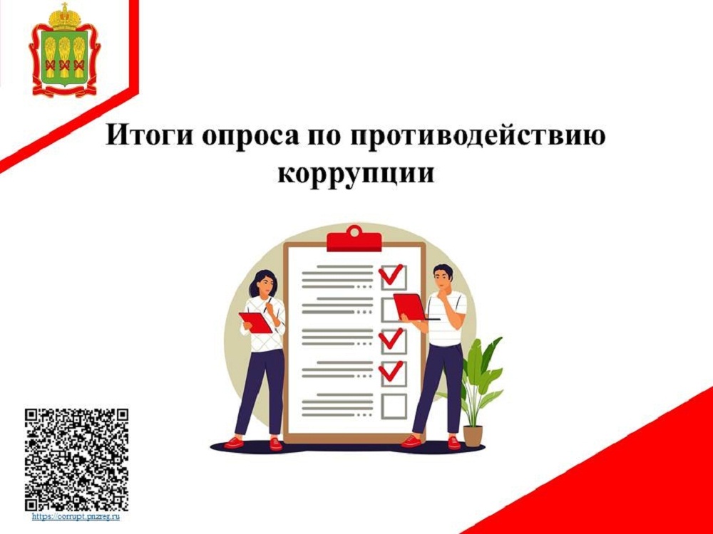 Итоги онлайн-опроса, посвящённого теме противодействия коррупции