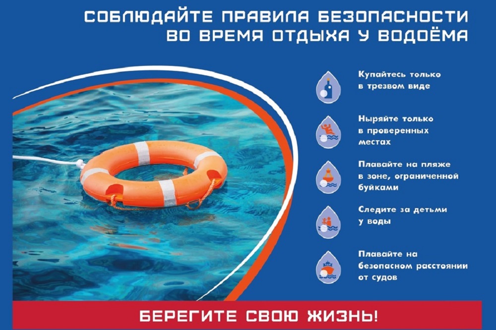 Правила поведения на водных объектах
