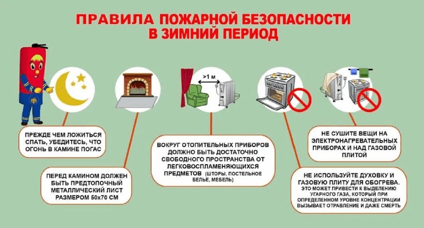 Правила пожарной безопасности в зимний период Правила пожарной безопасности в зимний период