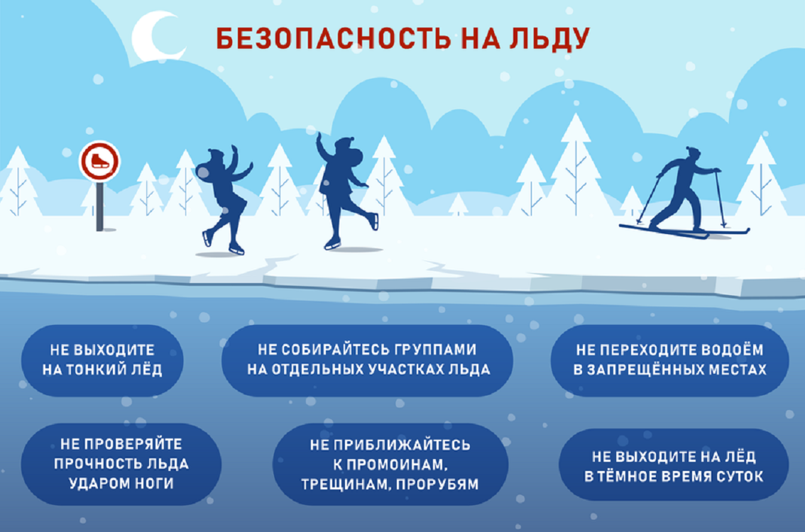 Осторожно, тонкий лёд! Соблюдайте меры безопасности!