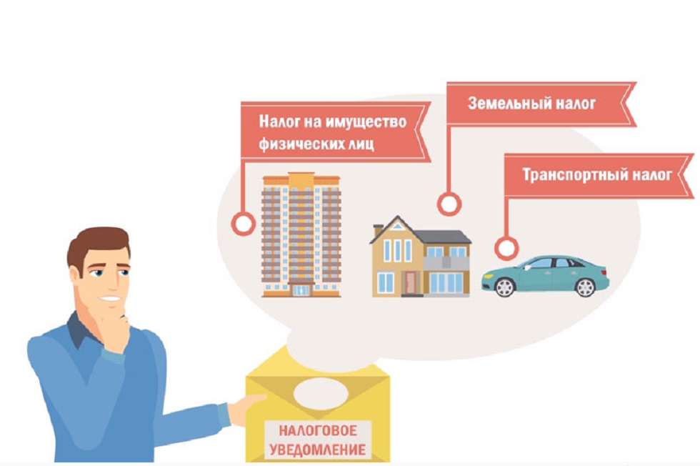 Что будет, если не заплатить имущественные налоги вовремя, расскажет видеоролик на сайте ФНС России Что будет, если не заплатить имущественные налоги вовремя, расскажет видеоролик на сайте ФНС России