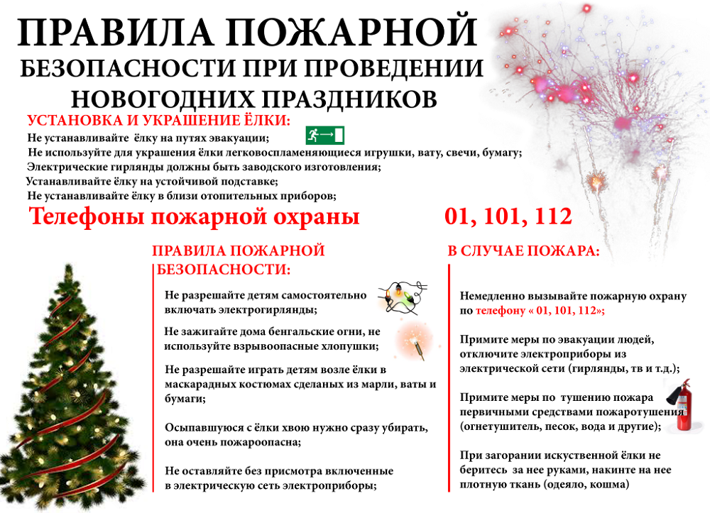 Рейд по частному сектору и многоквартирным домам, по пожарной безопасности