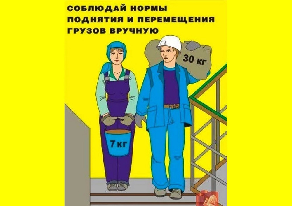 Утверждены предельно допустимые нормы нагрузок для женщин при подъеме и перемещении тяжестей вручную Утверждены предельно допустимые нормы нагрузок для женщин при подъеме и перемещении тяжестей вручную
