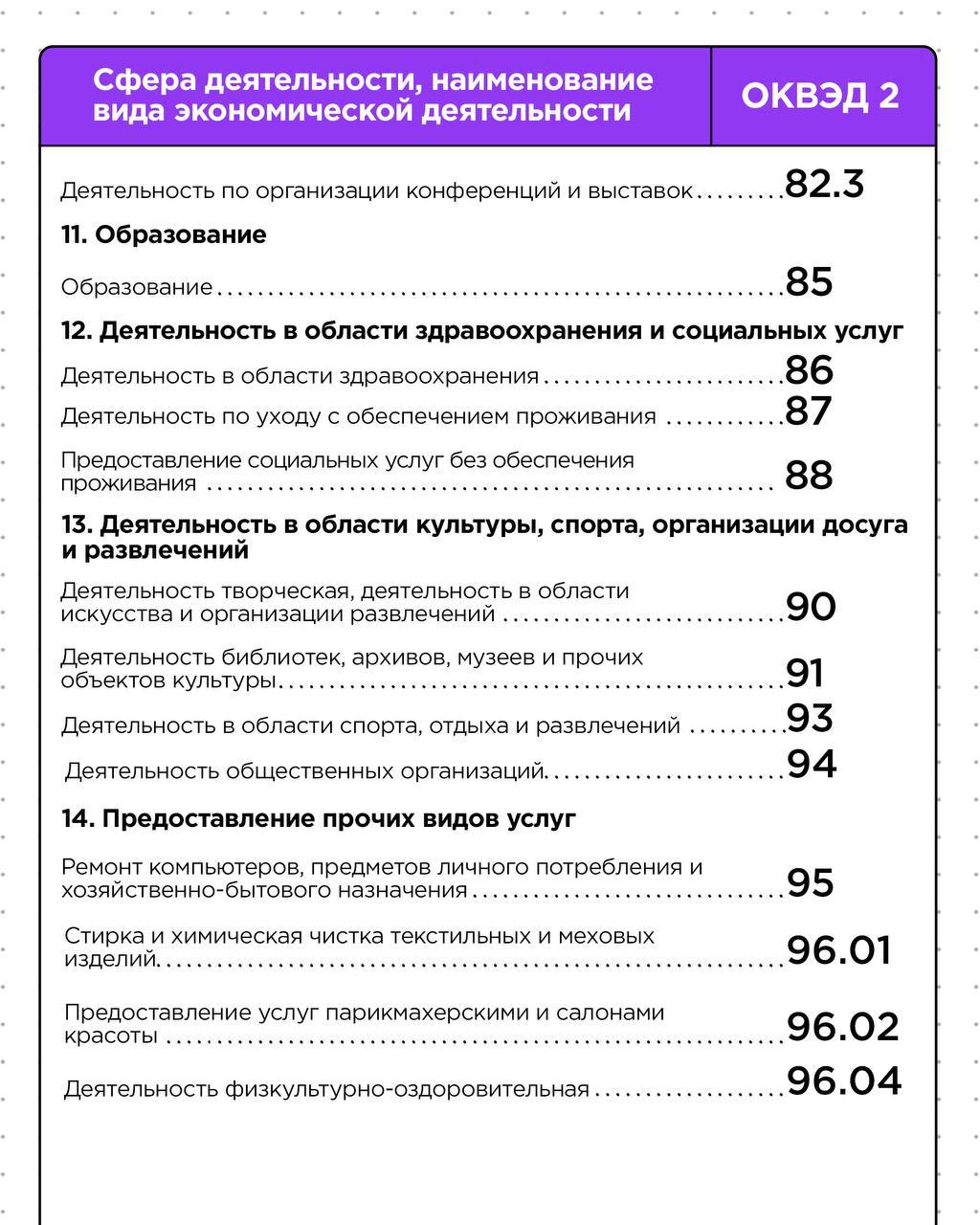 Предприниматели Иссинского района могут ознакомиться с набором мер поддержки российской экономики, одобренных Президентом России Предприниматели Иссинского района могут ознакомиться с набором мер поддержки российской экономики, одобренных Президентом России