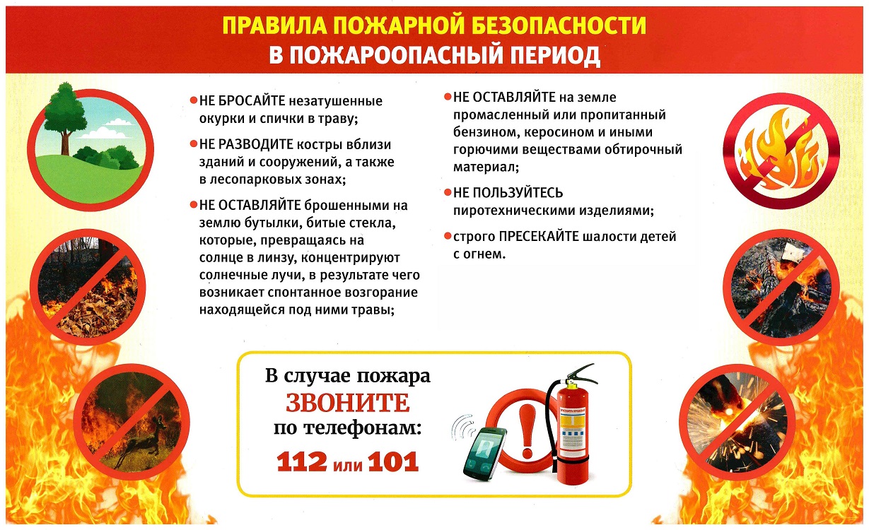 Пожароопасный период