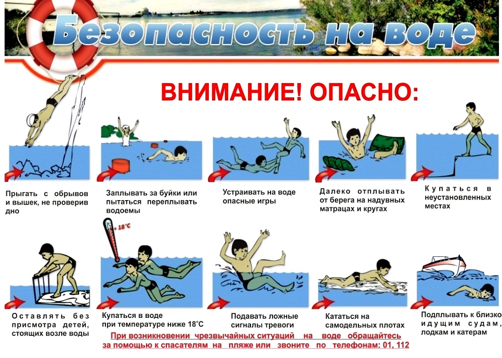 Безопасность на воде