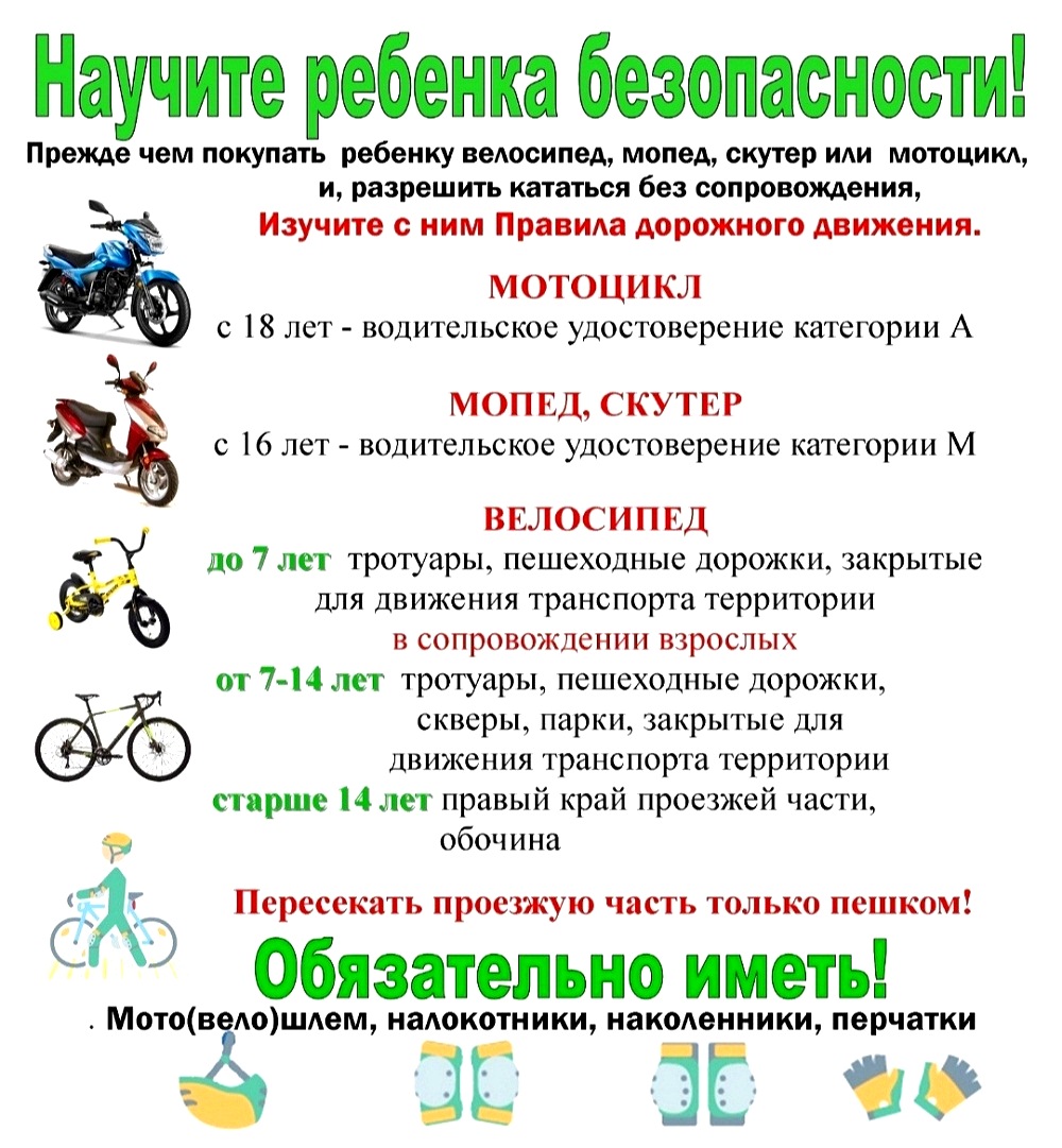 Напоминаем родителям о контроле за безопасностью детей при использовании велосипедов, питбайков, мотоциклов, квадроциклов! Напоминаем родителям о контроле за безопасностью детей при использовании велосипедов, питбайков, мотоциклов, квадроциклов!
