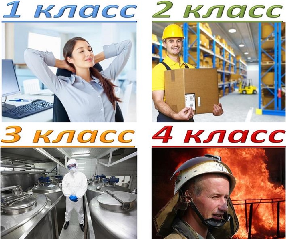 Что такое «условия труда» и для чего нужно это понятие? Что такое «условия труда» и для чего нужно это понятие?