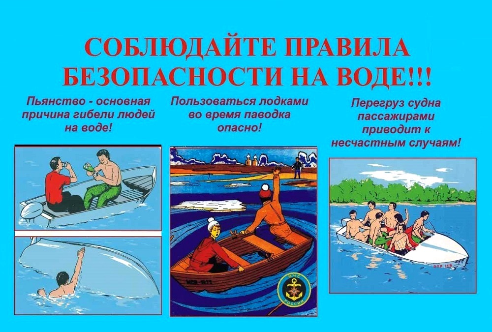 Административная комиссия напоминает об ответственности  за нарушения, связанные с нарушение правил охраны жизни людей на водных объекта