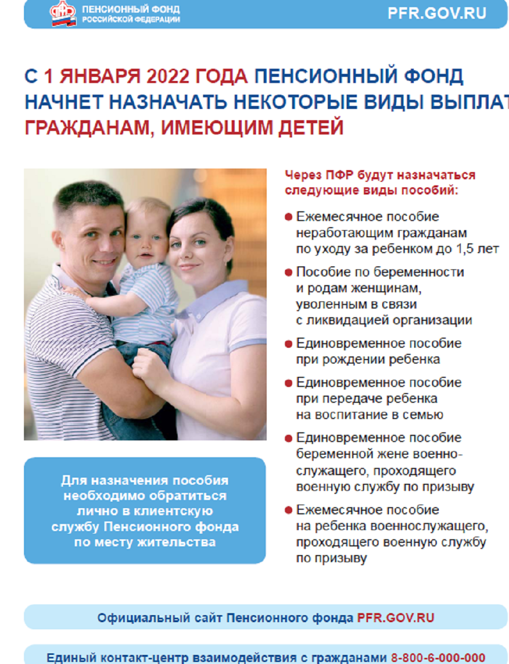 Пенсионный фонд информирует Пенсионный фонд информирует
