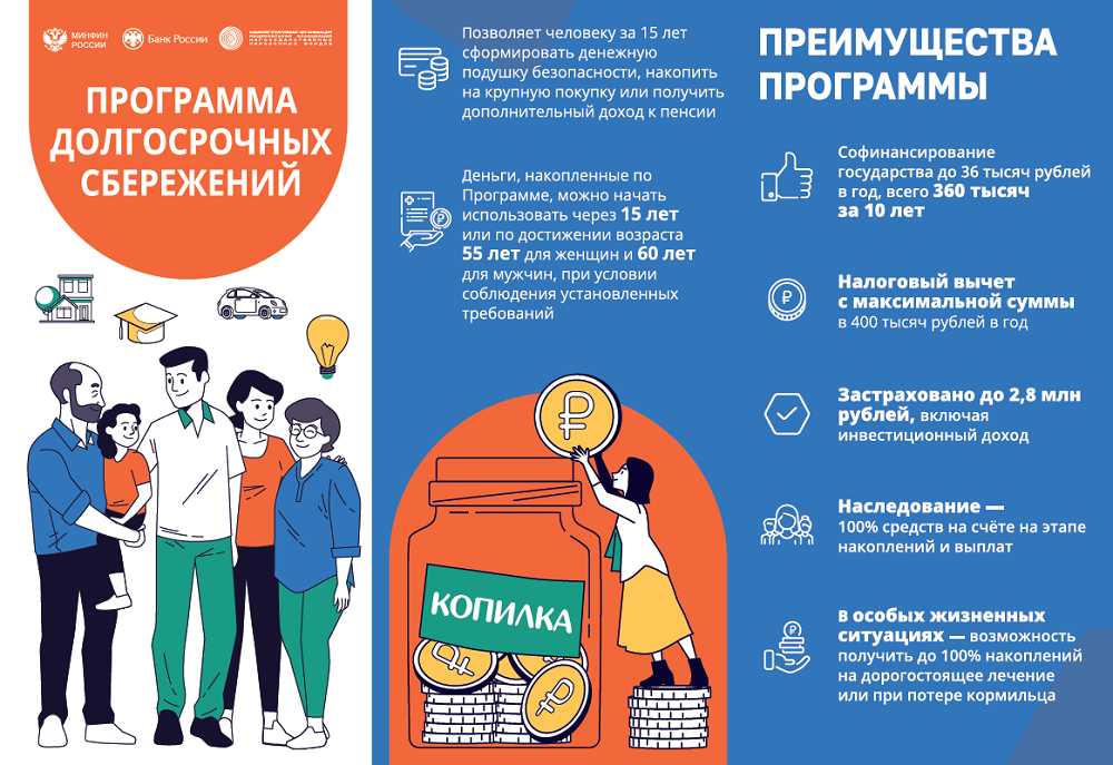 Программа долгосрочных сбережений