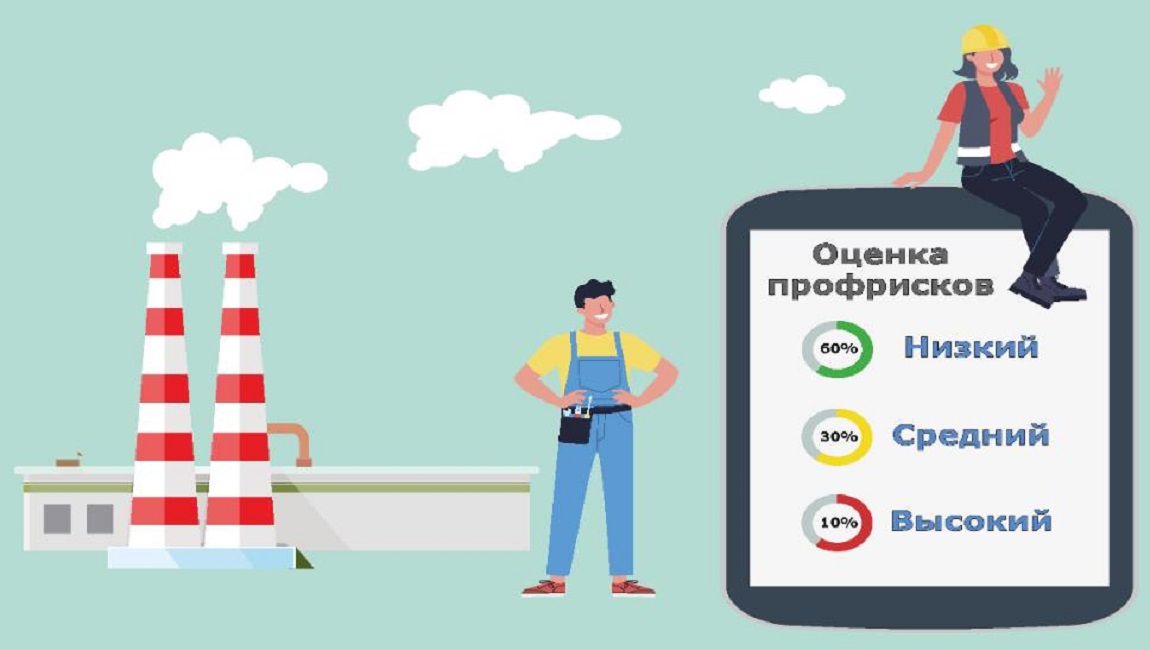 Можно ли оформить одну карту профрисков для разных должностей?