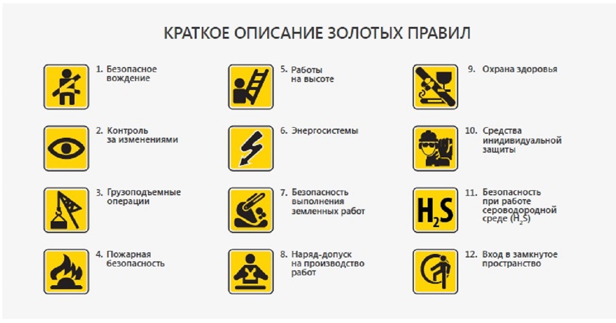 Золотые правила безопасности труда