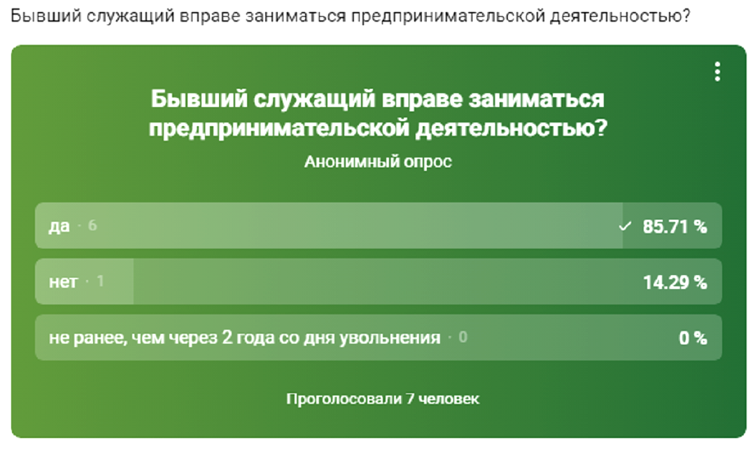 Анонимный опрос