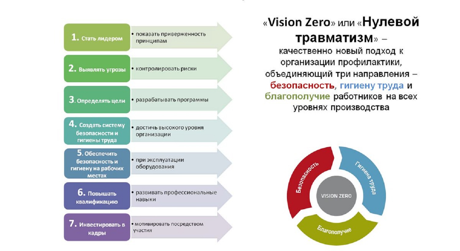 Вниманию работодателей!