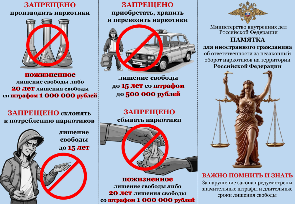 Важно помнить и знать! За нарушение закона предусмтрены значительные штрафы и длительные сроки лишения свободы  