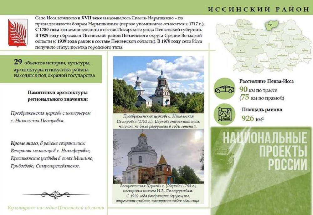 Автотуризм в Иссинском районе Пензенской области: храмы, история и нацпроект «Туризм и гостеприимство» 