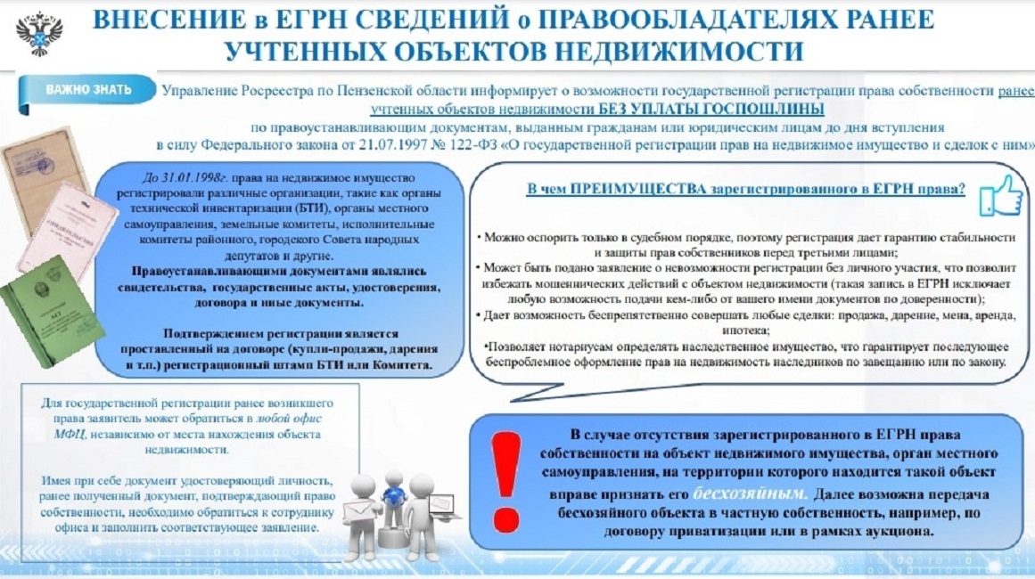 ВАЖНО ДЛЯ ВЛАДЕЛЬЦЕВ ЗЕМЛИ И НЕДВИЖИМОСТИ!