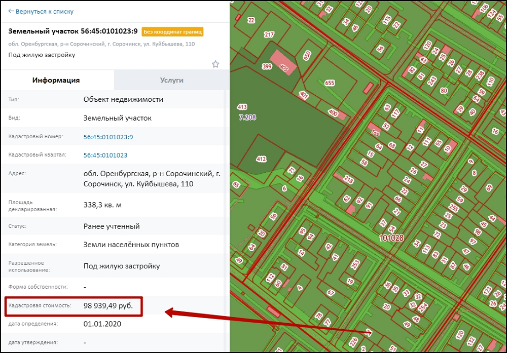 Массовая кадастровая оценка объектов капитального строительства в 2023 году Массовая кадастровая оценка объектов капитального строительства в 2023 году