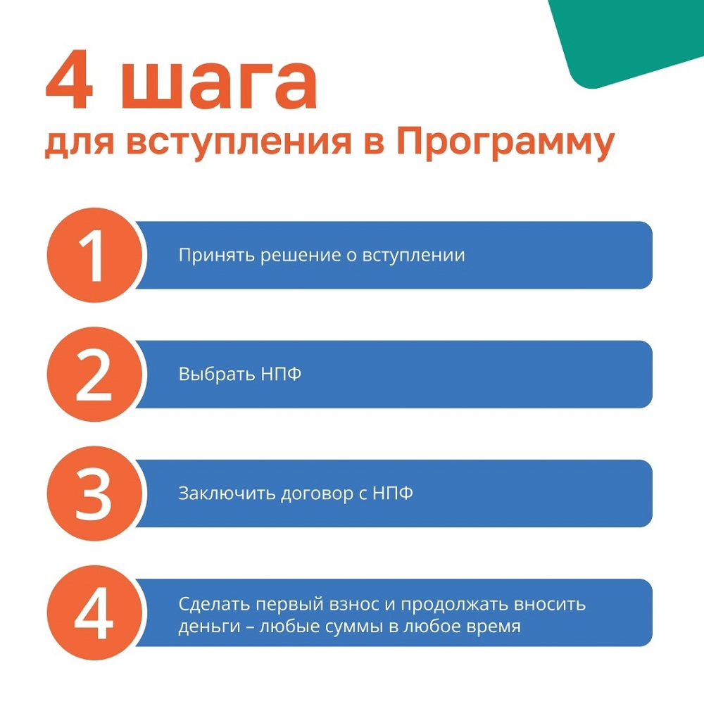 Что такое ПДС?