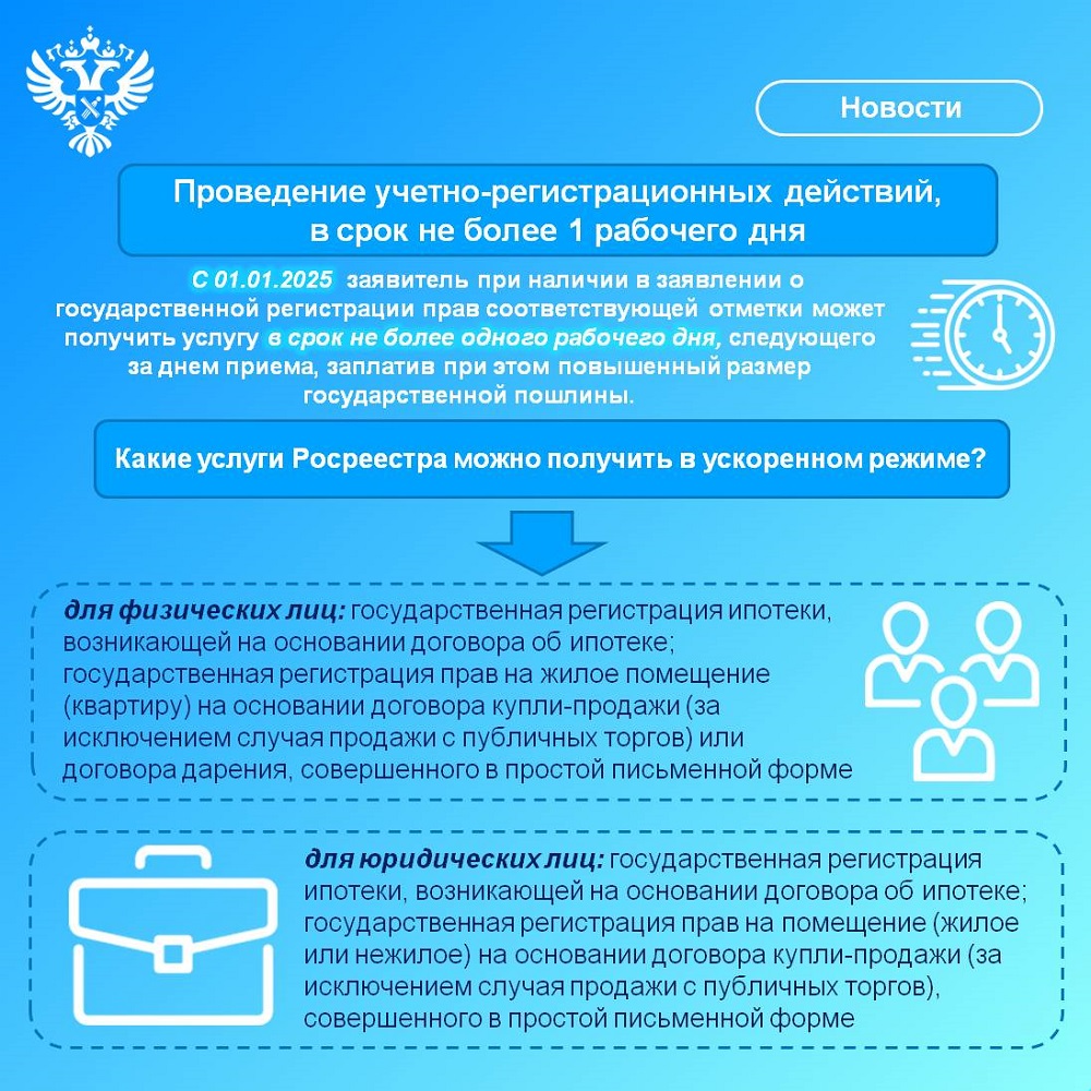 Граждане и юридические лица могут зарегистрировать право на недвижимость в ускоренном порядке