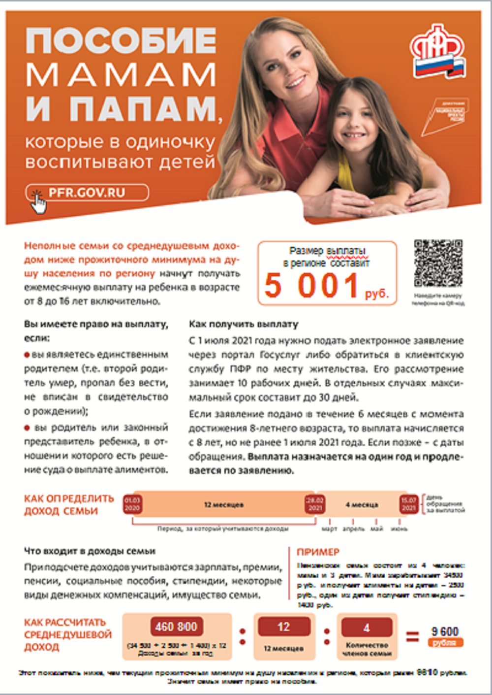 Пособия мамам и папам, которые в одиночку воспитывают детей Пособия мамам и папам, которые в одиночку воспитывают детей