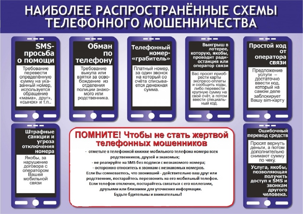 Осторожно, мошенники!
