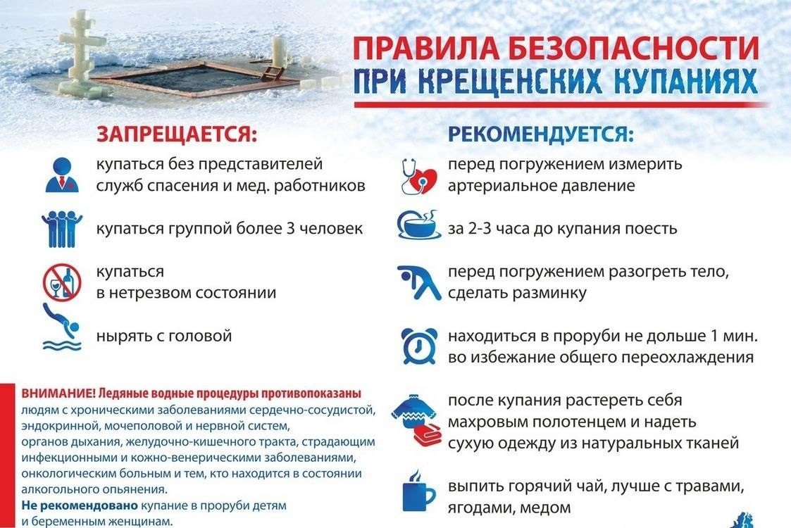 Правила безопасности при крещенских купаниях