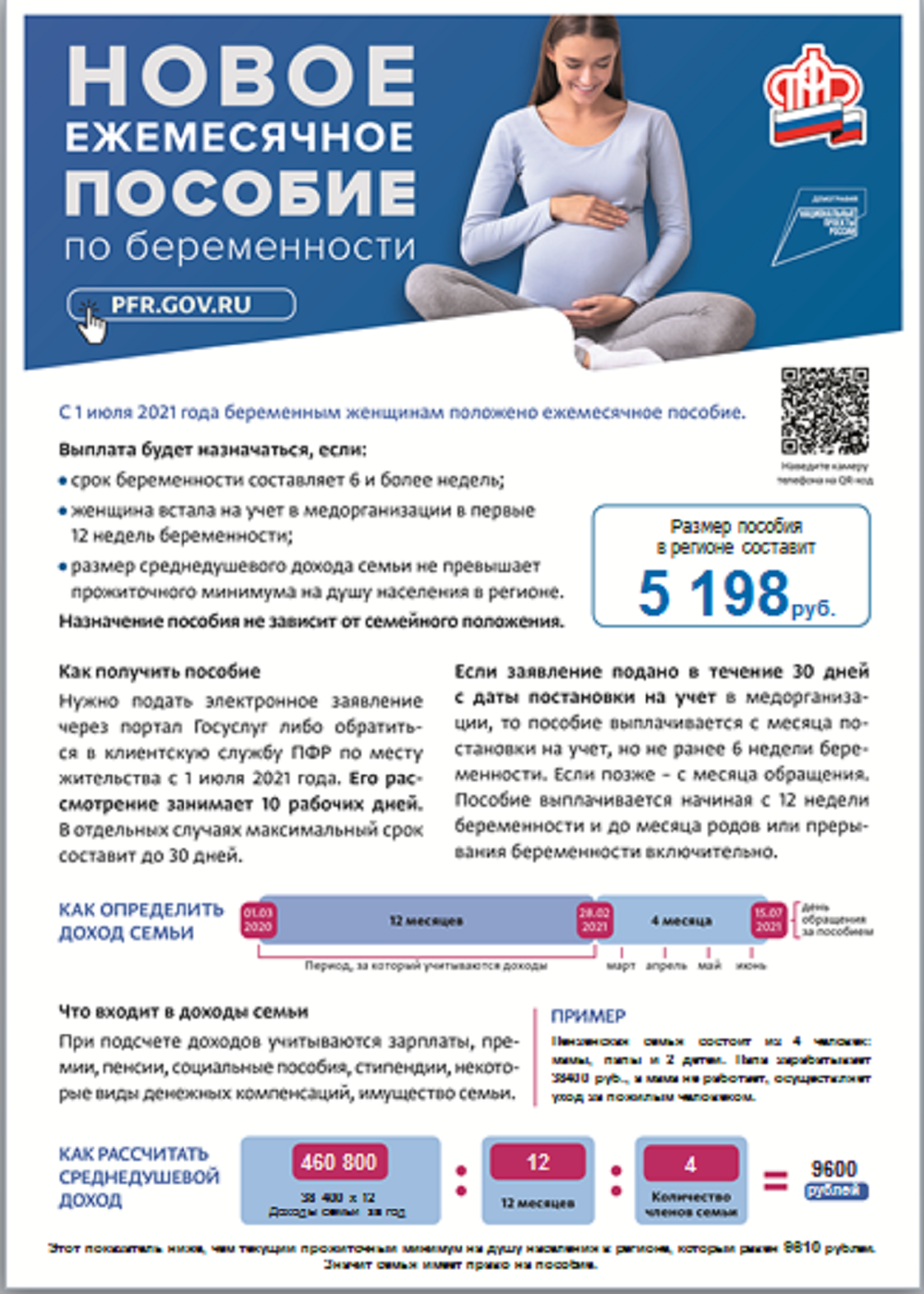 Новое ежемесячное пособие по беременности Новое ежемесячное пособие по беременности