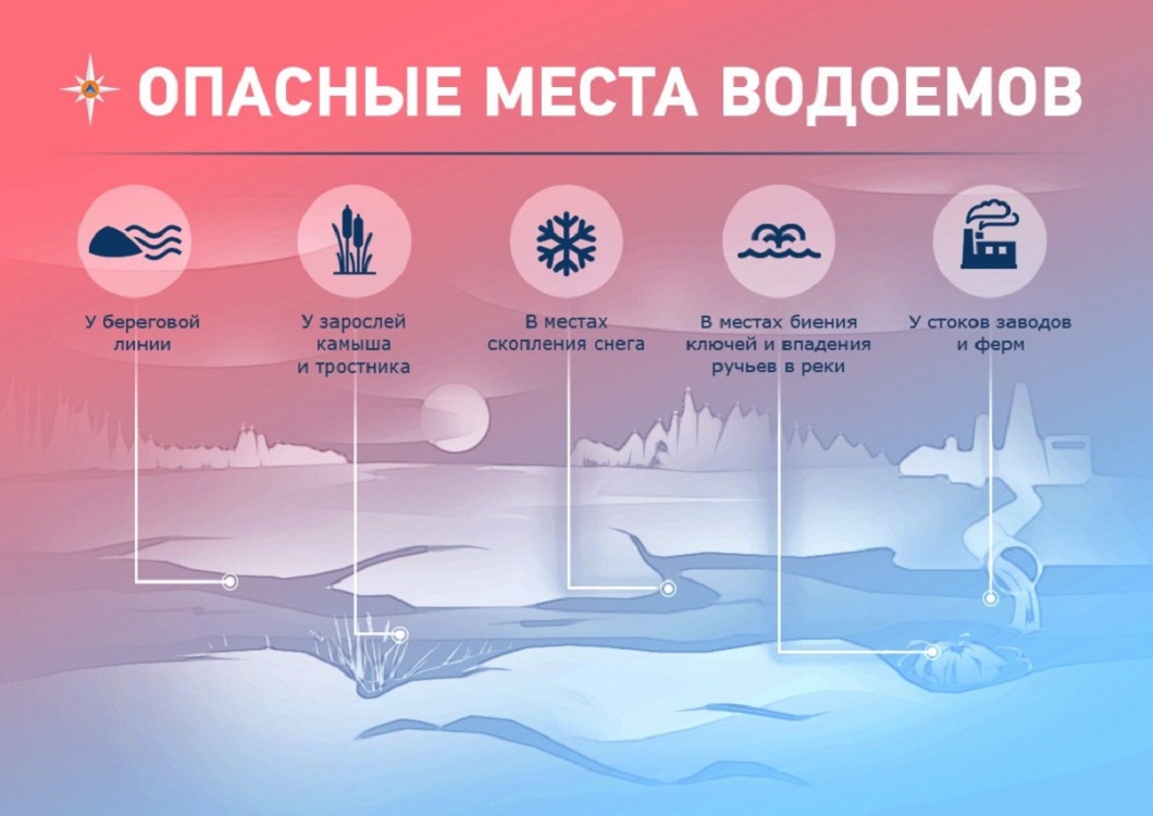 Выход на лед водоема всегда опасен Выход на лед водоема всегда опасен