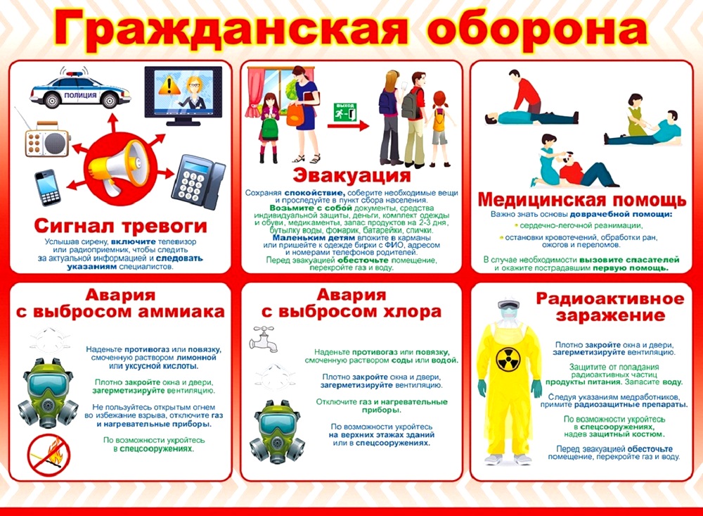 Гражданская оборона Гражданская оборона