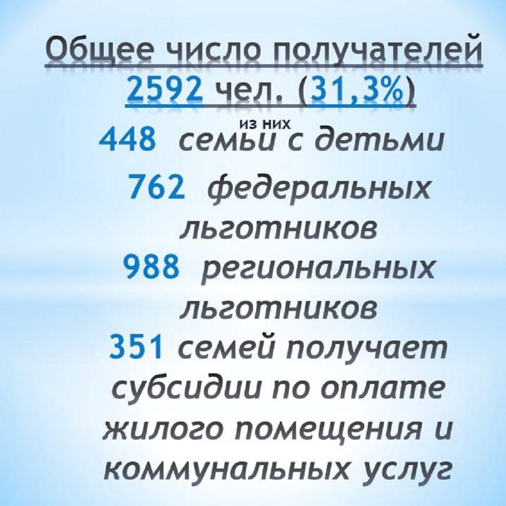 На социальную поддержку граждан, проживающих на территории Иссинского района, за 9 месяцев 2024 года израсходовано 30,7 млн. руб.