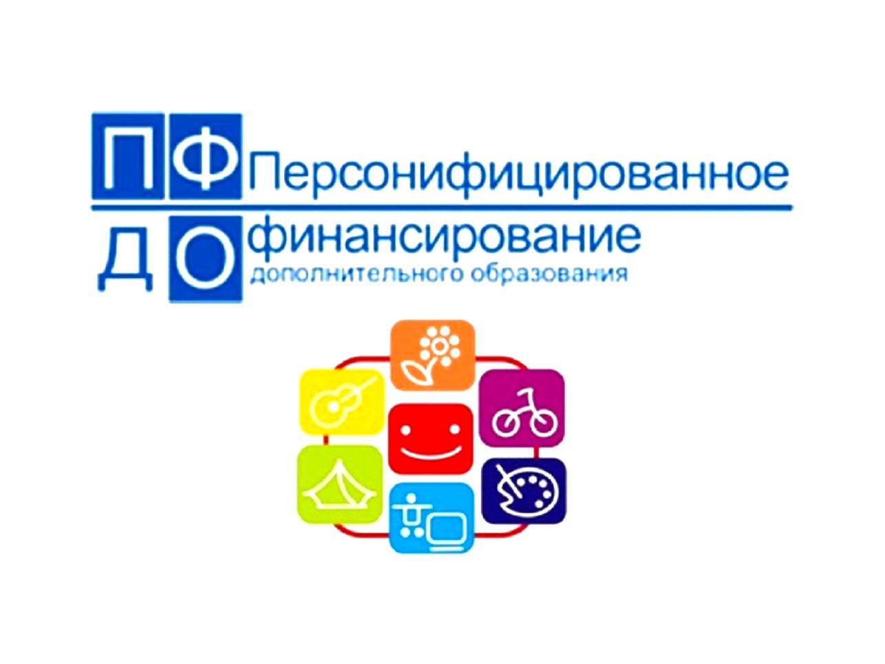 Система персонифицированного финансирования дополнительного образования детей Система персонифицированного финансирования дополнительного образования детей