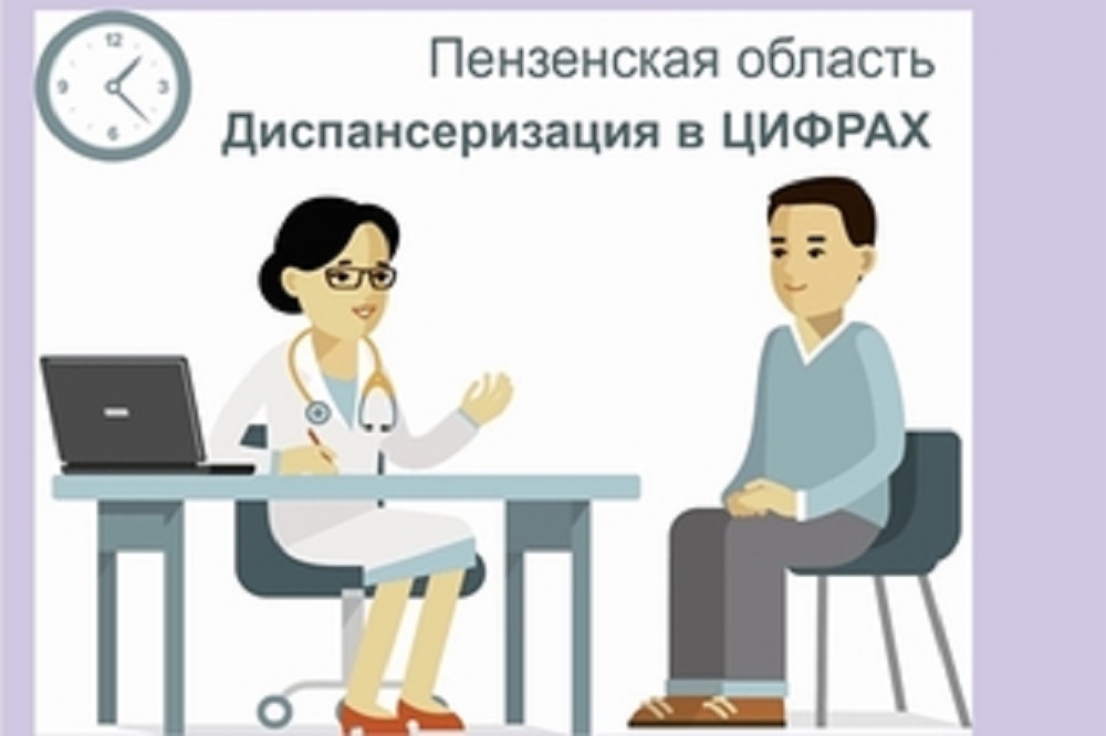 ДИСПАНСЕРИЗАЦИЯ В ЦИФРАХ