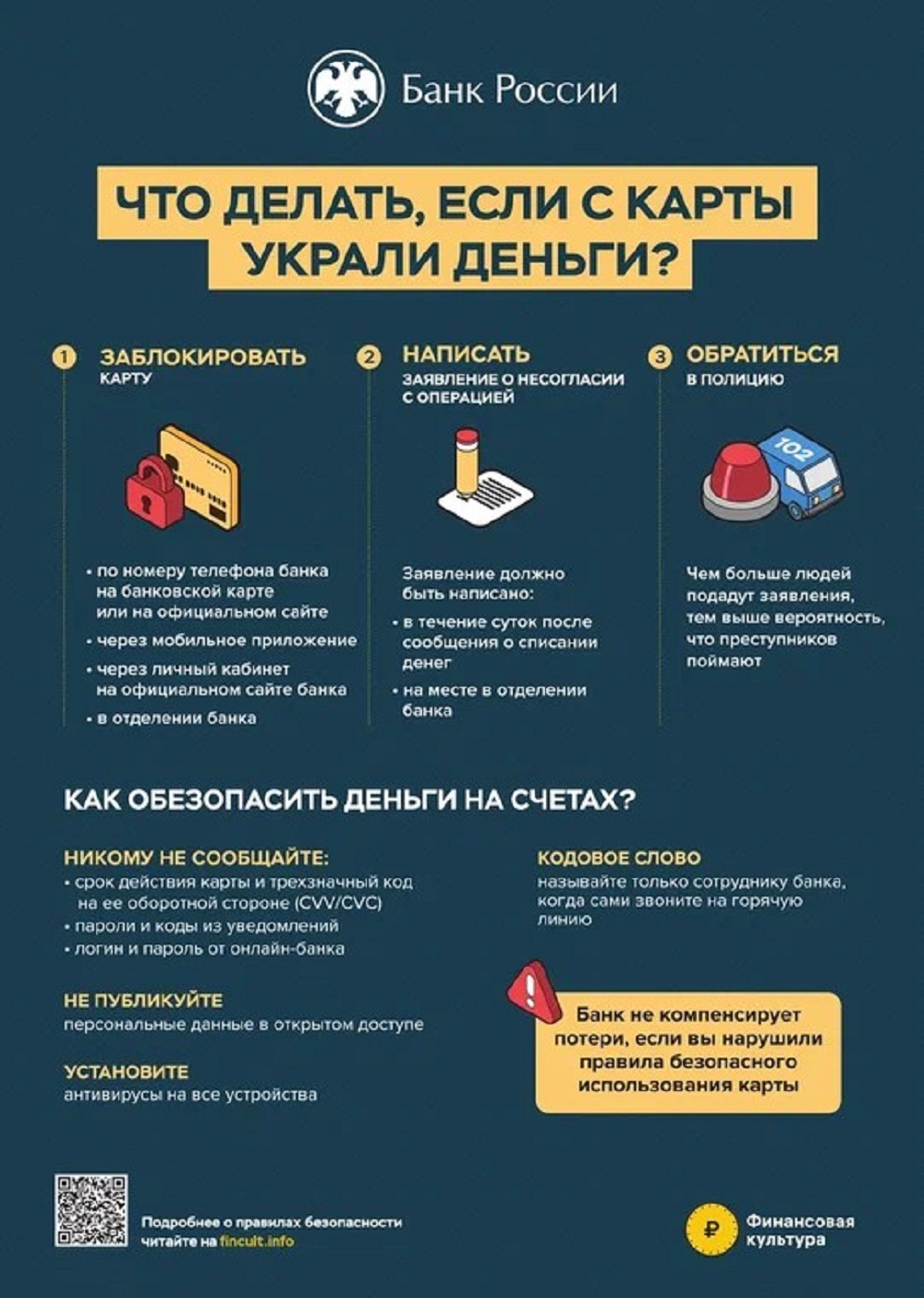ЧТО ДЕЛАТЬ, ЕСЛИ С КАРТЫ УКРАЛИ ДЕНЬГИ?