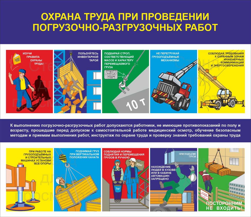 Основные требования нормативных документов для безопасного производства погрузочно-разгрузочных работ