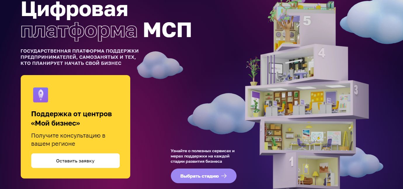 Пензенские предприниматели могут воспользоваться стандартизированными услугами через Цифровую платформу МСП Пензенские предприниматели могут воспользоваться стандартизированными услугами через Цифровую платформу МСП