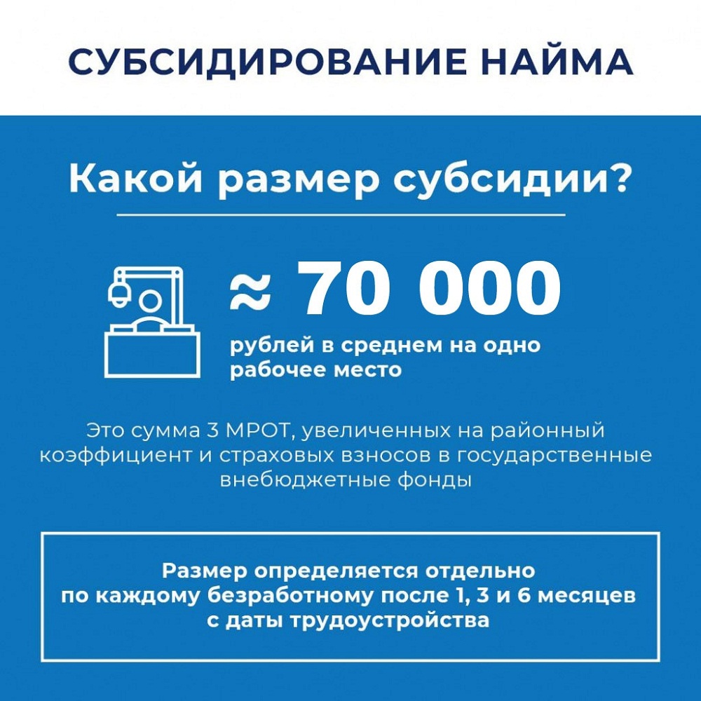 Работодатели смогут получить субсидию за трудоустройство граждан, находящихся под риском увольнения
