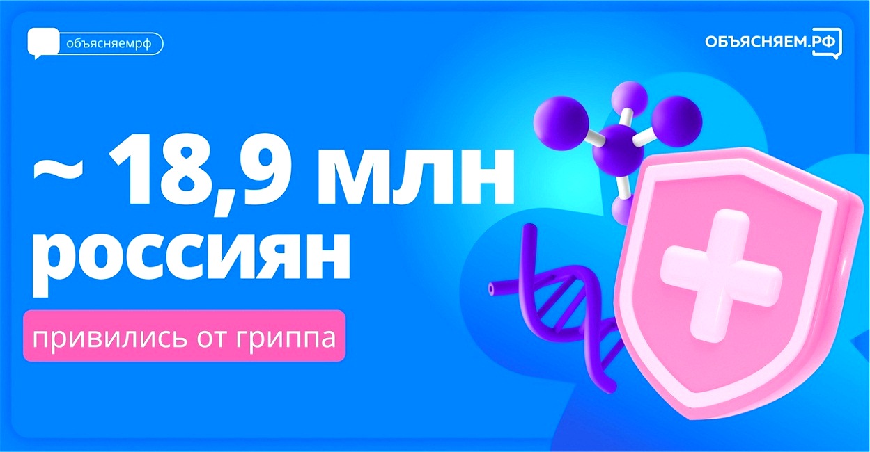 Прививка — лучший способ защититься от гриппа