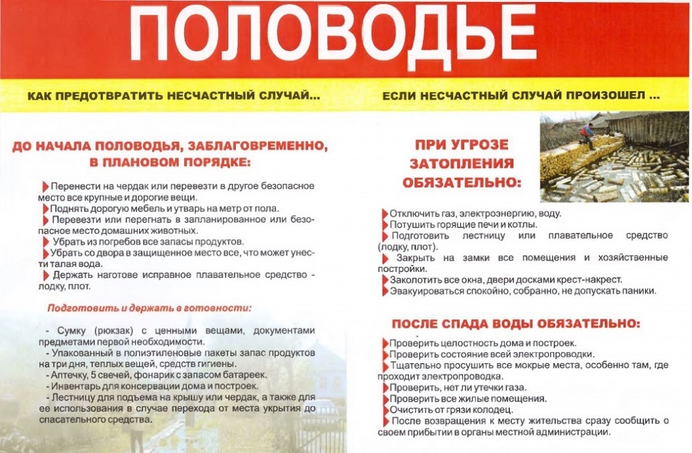 Администрация Иссинского района обращается к вам с напоминанием основных правил поведения при половодье
