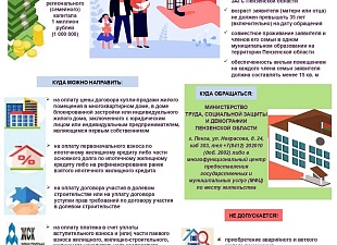 Новая мера социальной поддержки семей с детьми – региональный семейный капитал