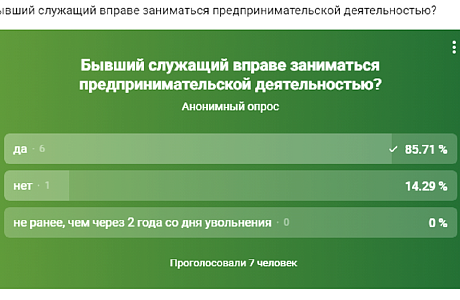 Анонимный опрос Анонимный опрос