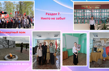 В Иссинском районе подведены итоги конкурса видеоматериалов (видеоотчетов) «Мой культурный дневник» В Иссинском районе подведены итоги конкурса видеоматериалов (видеоотчетов) «Мой культурный дневник»