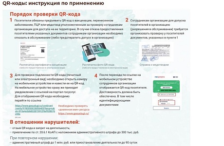 QR-коды: инструкция по применению