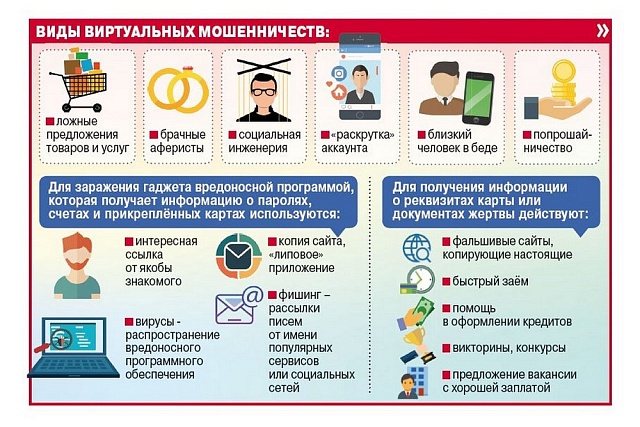 Осторожно, мошенники! Осторожно, мошенники!
