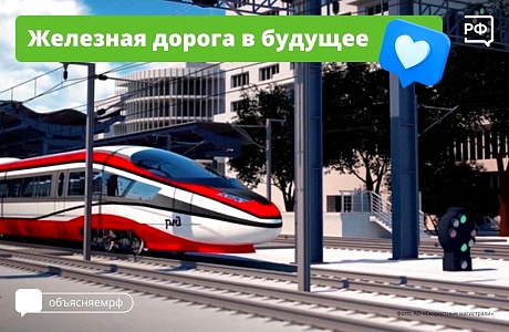 Железная дорога в будущее
