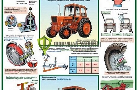 Основные нормативные требования охраны труда в сельском хозяйстве отражены в приказе Министерства труда и социальной защиты Российской Федерации от 27.10.2020 года №746н «ОБ УТВЕРЖДЕНИИ ПРАВИЛ ПО ОХРАНЕ ТРУДА В СЕЛЬСКОМ ХОЗЯЙСТВЕ»