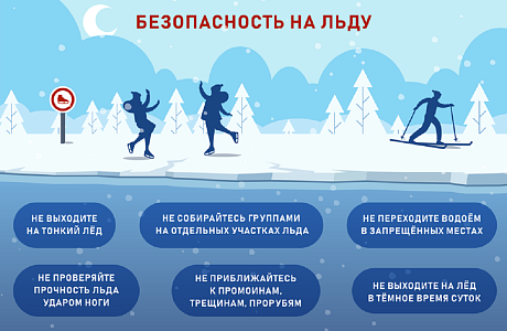 Осторожно, тонкий лёд! Соблюдайте меры безопасности!